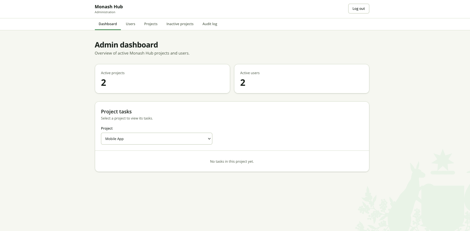 Admin dashboard